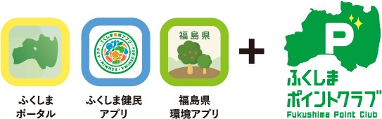 3アプリとふくしまポイントクラブ