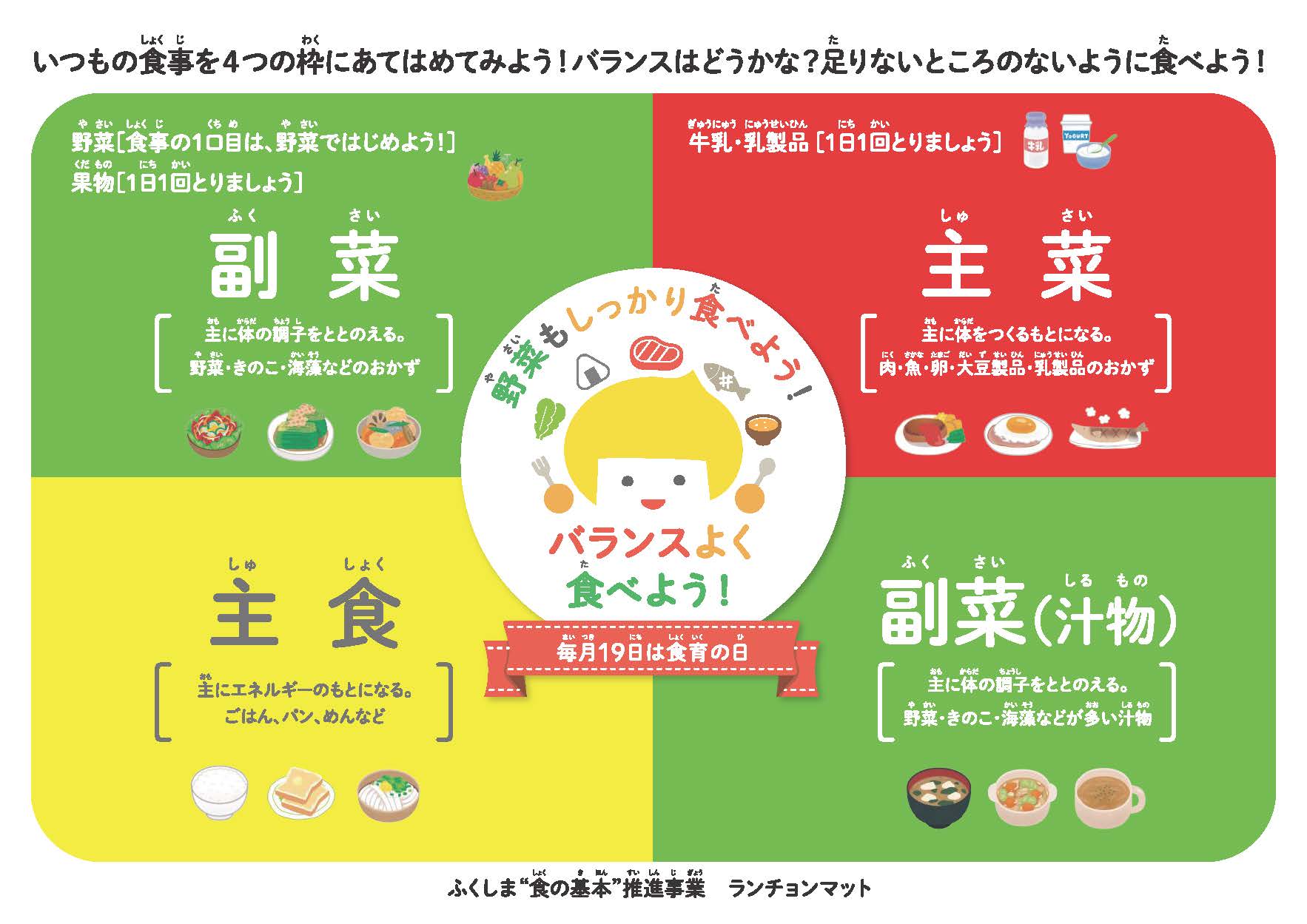 食育ランチョンマット（ルビあり）