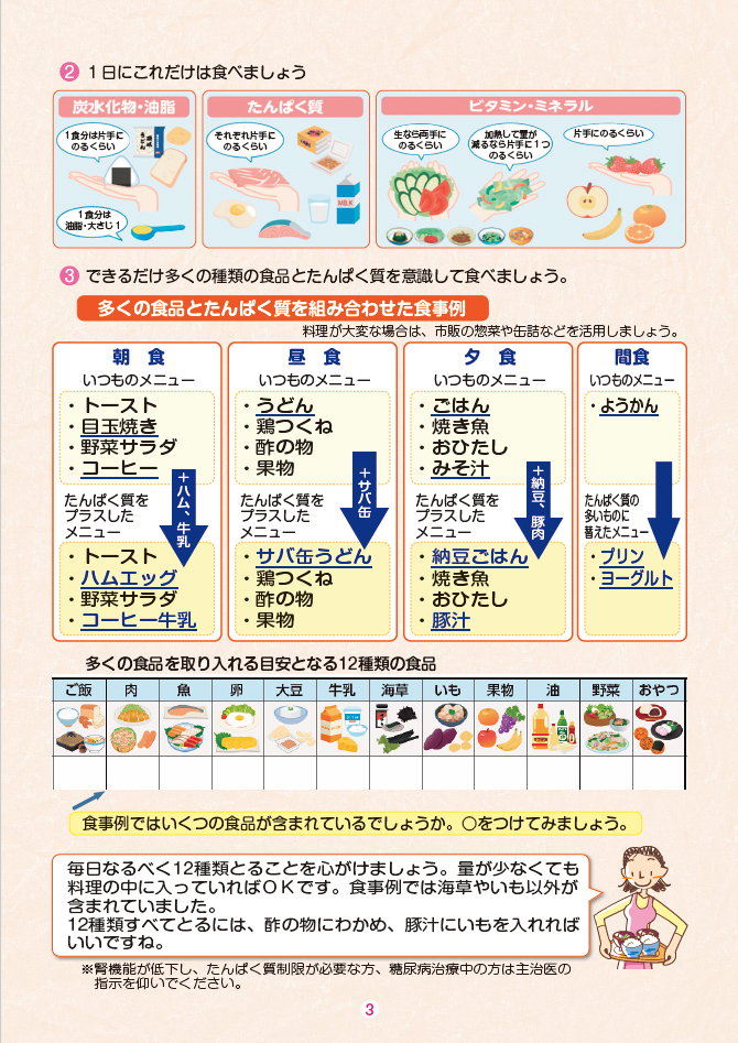 今から始めるフレイル予防〜食事編〜パンフレットイメージ2