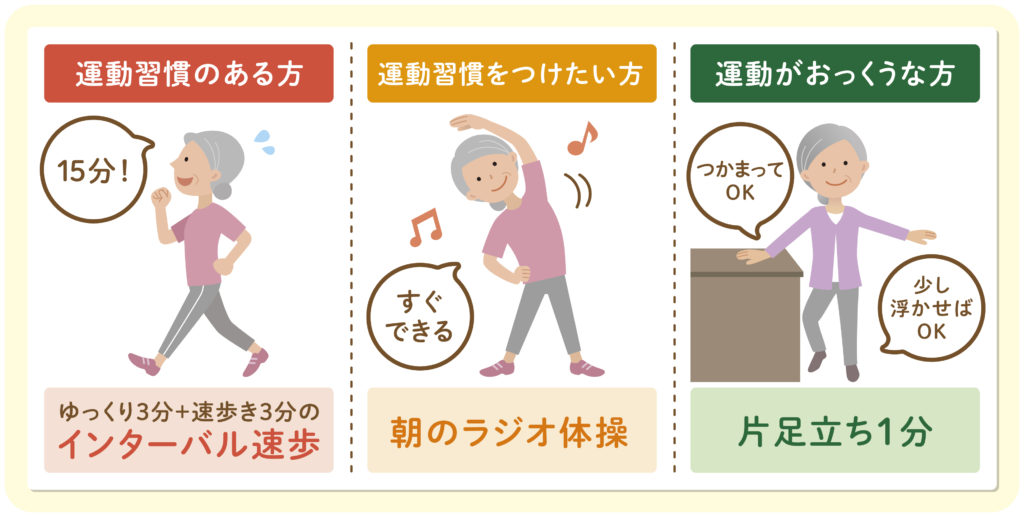 オススメ運動3つのイメージ