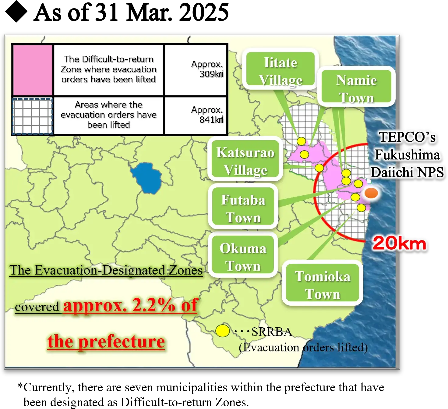 About the Specified Reconstruction and Revitalization Base Areas & the Specified Living Areas for Returnees