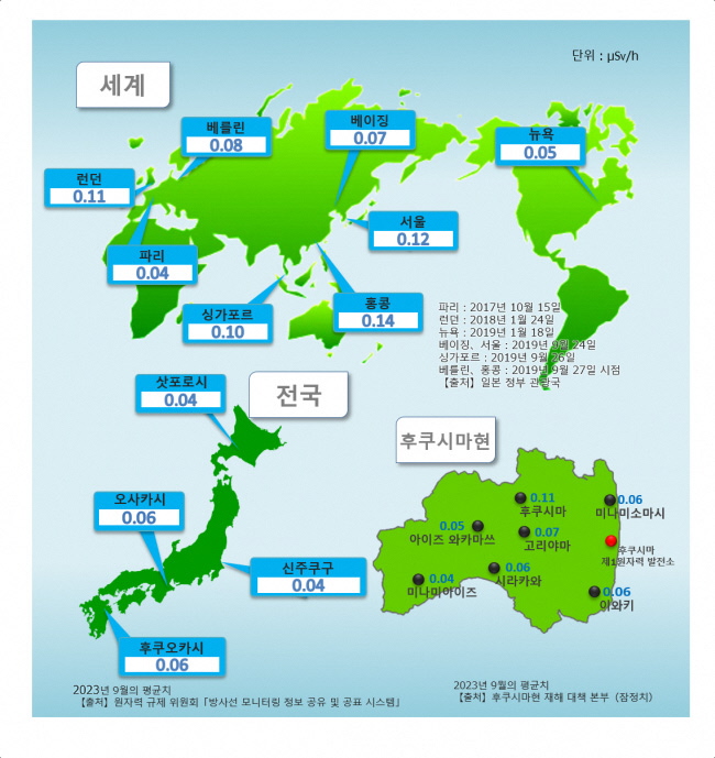 世界・全国・福島地図（韓国語）