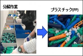 ノボノルディスクファーマ株式会社郡山工場