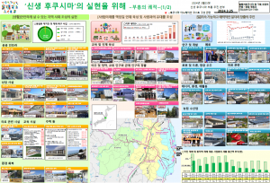 신생 후쿠시마 의 실현을 위해