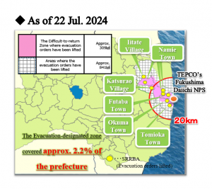 About the Specified Reconstruction and Revitalization Base Areas & the Specified Living Areas for Returnees