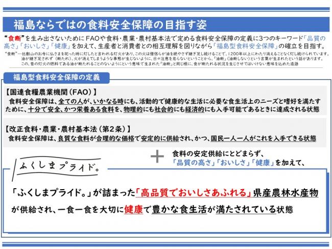 福島型食料安全保障　定義・目指す姿