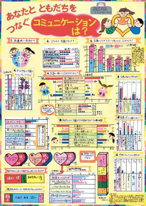 第3部福島県統計協会名誉会長賞