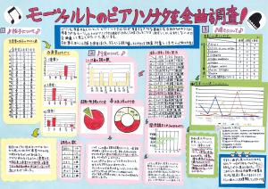 第3部福島県統計協会名誉会長賞