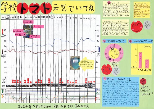 第1部福島県統計協会名誉会長賞