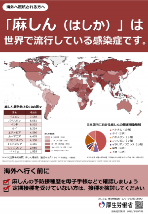 厚労省チラシ（海外渡航者向け①）