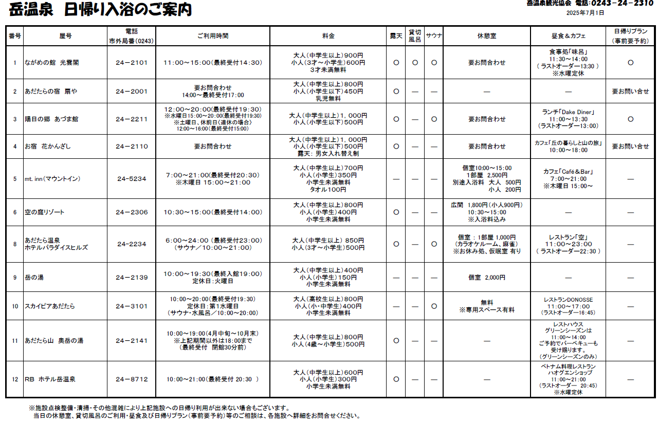 岳温泉_割引券利用可能施設