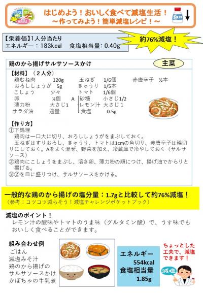 鶏肉のサルサソースかけ