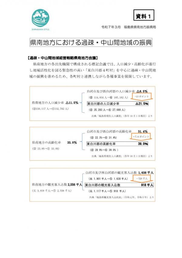 県南地方における過疎・中山間地域の振興