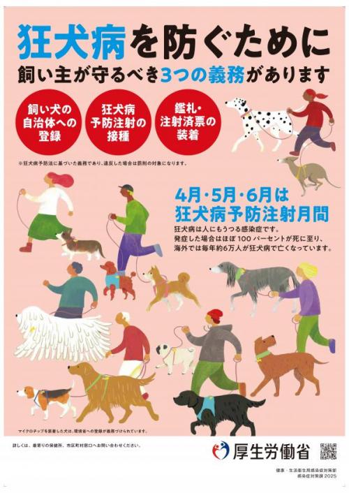 狂犬病ポスター