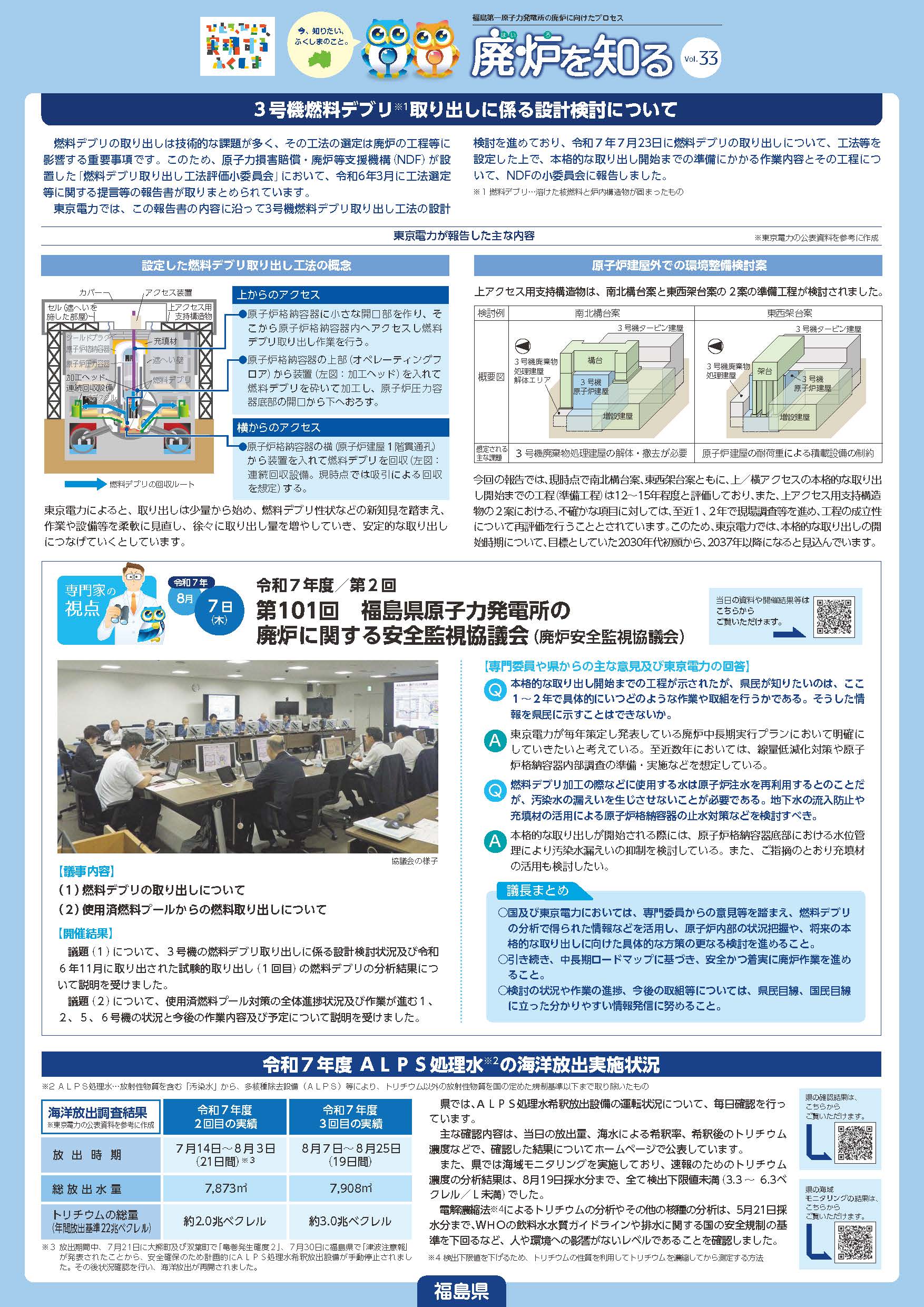 廃炉を知るVol.33（裏面）