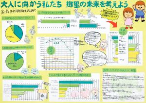 第3部福島県知事賞