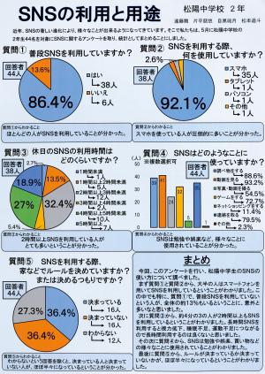 第5部福島県教育委員会教育長賞