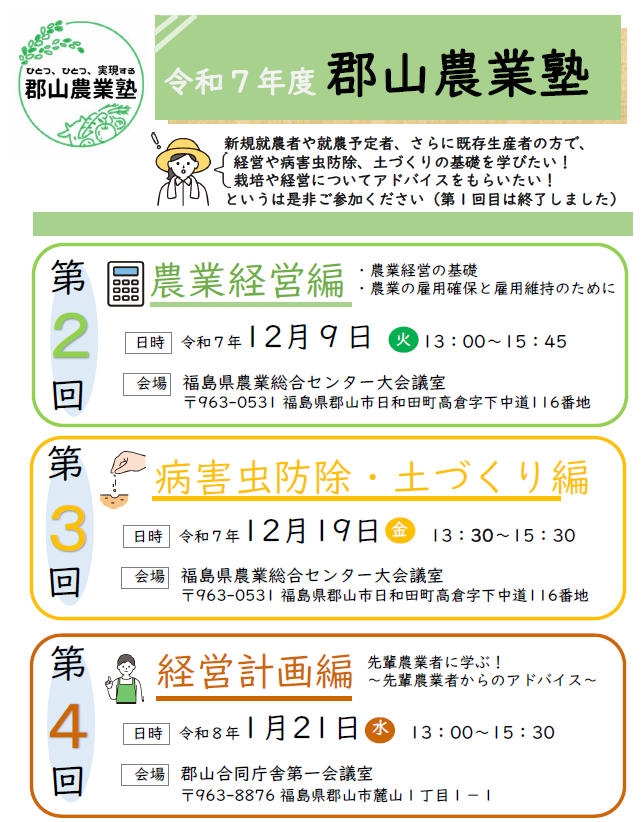 第2～4回農業塾