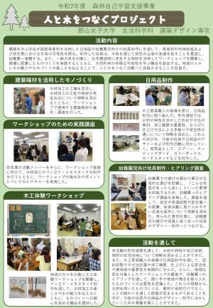 成果報告ポスター