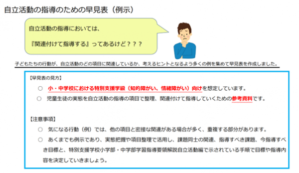 HP貼付用（県特支教育センター資料1）