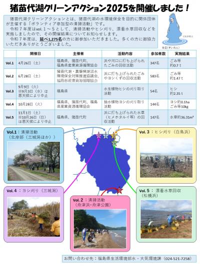 2025実績1