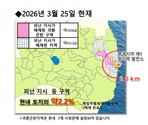 1-3避難指示等区域(韓国語)