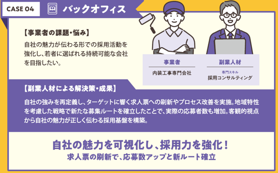 case4