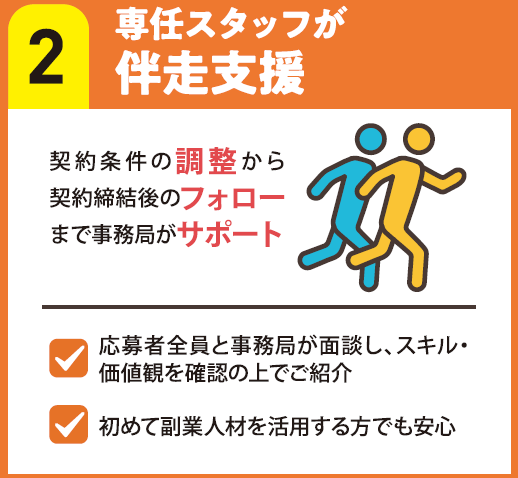 ポイント②