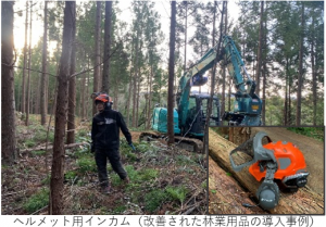 ヘルメット用インカム