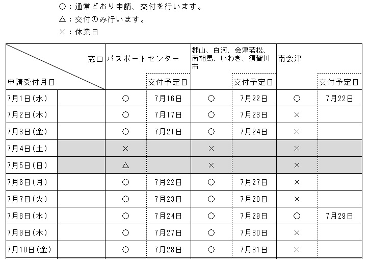 令和８年７月１日から１０日までの交付予定