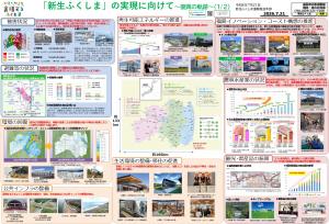 新生ふくしま　表面