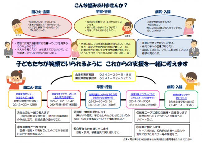 会津地区地域支援チームチラシ