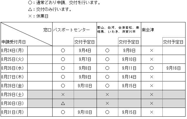 令和8年8月24日から31日までの交付予定