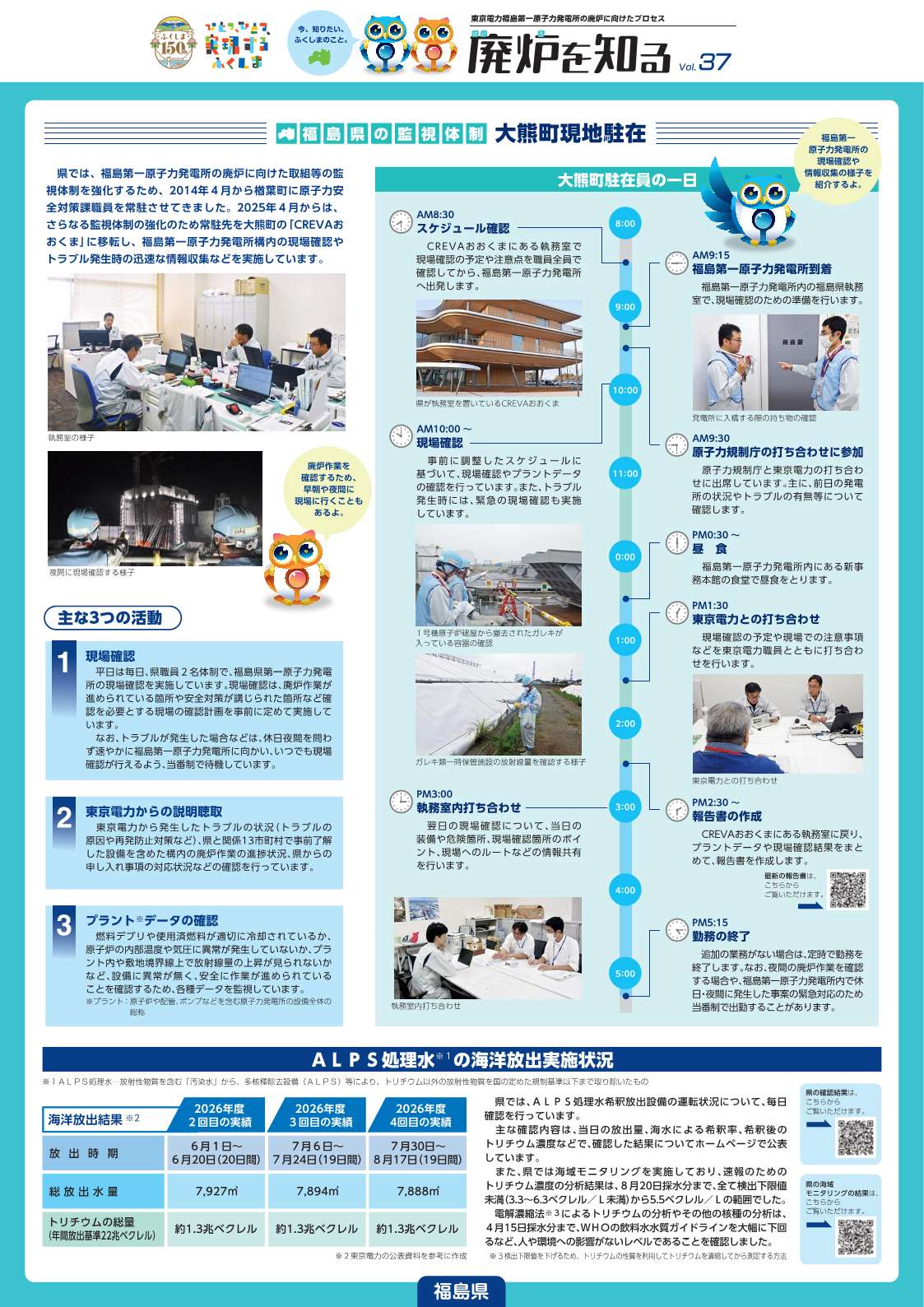 廃炉を知るVol.37（９月号）裏