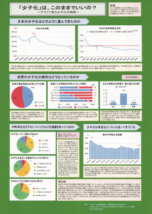 第5部福島県知事賞
