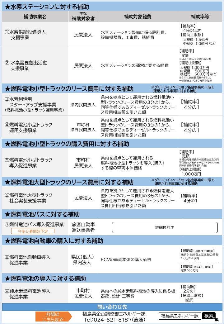 チラシ２