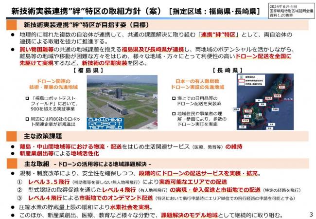 福島県国家戦略特区