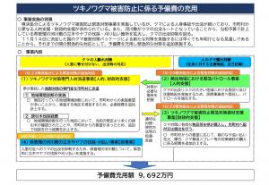 ツキノワグマ被害防止緊急対策事業（予備費）