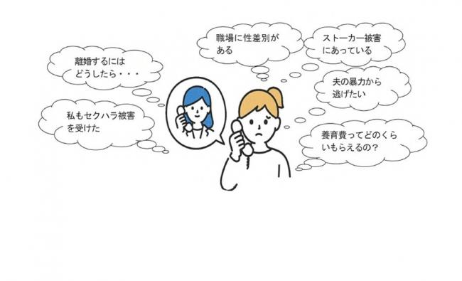 相談