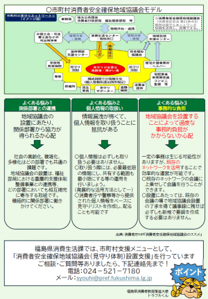 消費者安全確保地域協議会について２