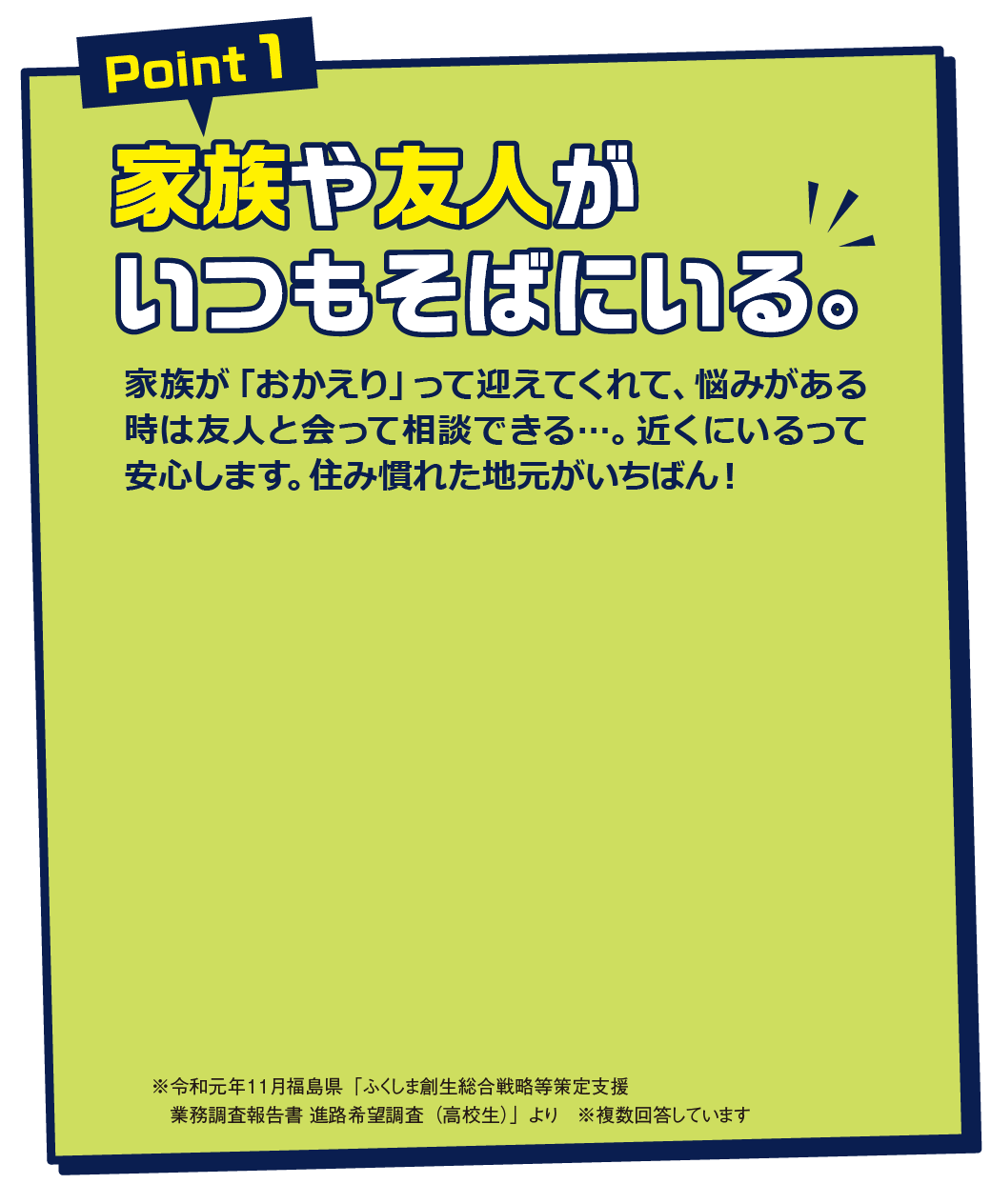 point1 家族や友人がいつもそばにいる。